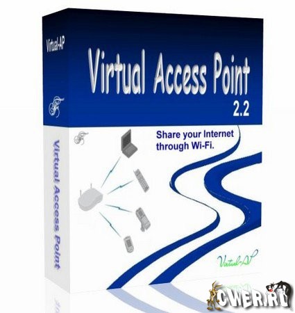 virtual access point