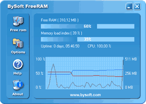 BySoft FreeRAM 4.0.4.955