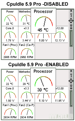 CpuIdle Extreme v7.1.0.6 Retail