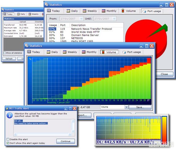 NET Traffic Meter 2.1