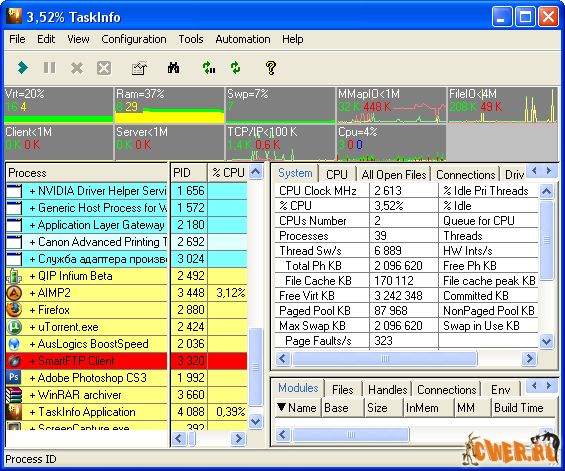 TaskInfo 7.2.0.244 Final