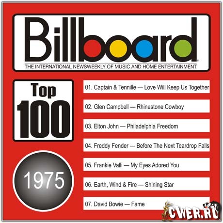 Billboard Top 10