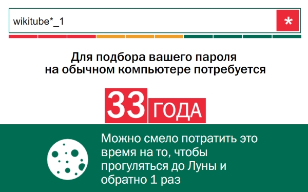 Как узнать насколько надежный у вас пароль