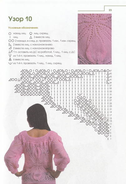 Аранское вязание: узор спицами 10. Описание + схемы