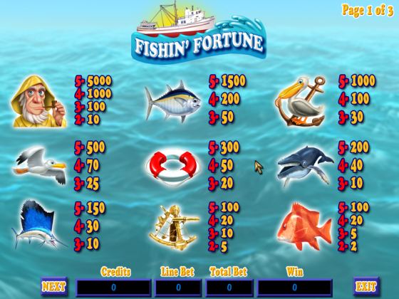 Reel Deal Slots: Fishin' Fortune (2011)