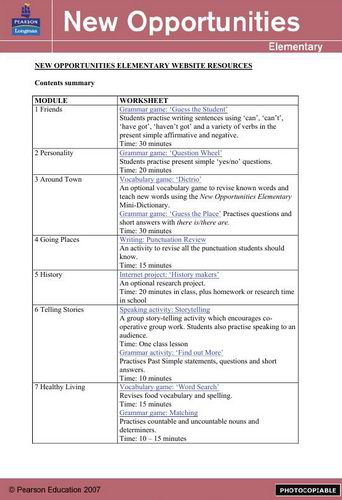 New Opportunities Elementary Add Games