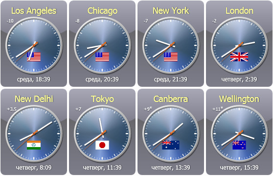 download the new for apple Sharp World Clock 9.6.4