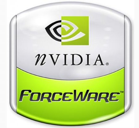nVidia ForceWare 262.99 WHQL