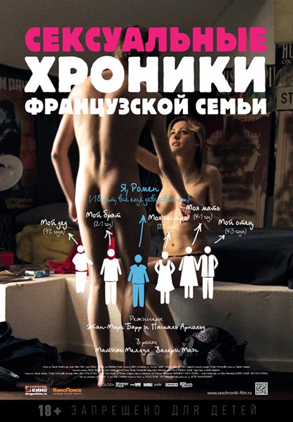 Сексуальные хроники французской семьи (2012) DVD5