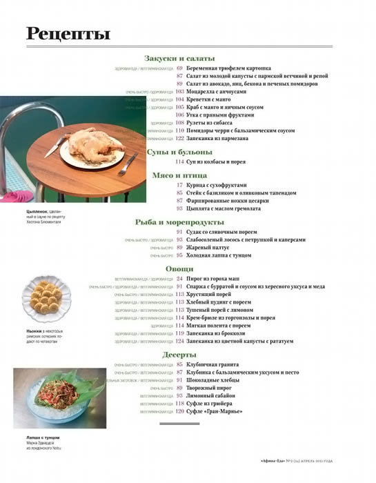 Афиша Еда №2 2011 содержание 2