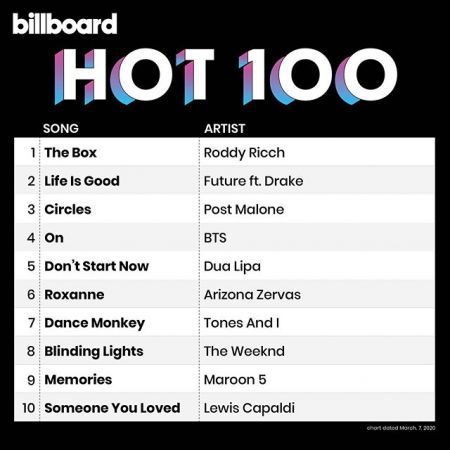 Billboard Hot 100 Singles Chart 07-03 (2020)