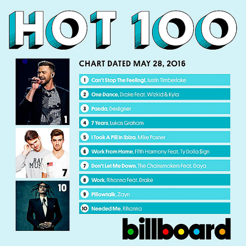 Billboard Singles Chart 2016