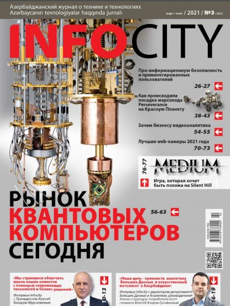 InfoCity №3 (март 2021)