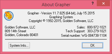 Golden Software Grapher