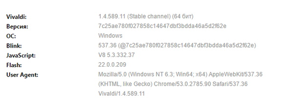 Vivaldi 1.4.589.11 Stable + Portable