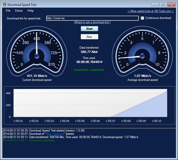 speed test download apk