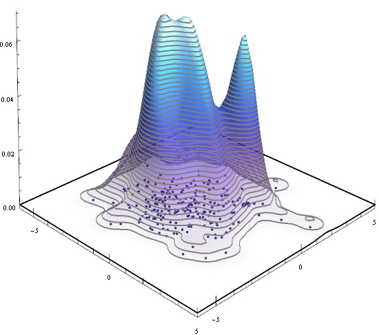 Wolfram Mathematica 13.3.1 instal