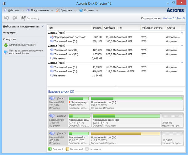 acronis disk director 12 true image boot cds