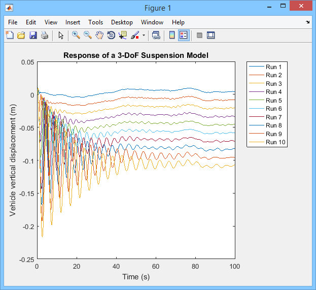 Matlab R2016b