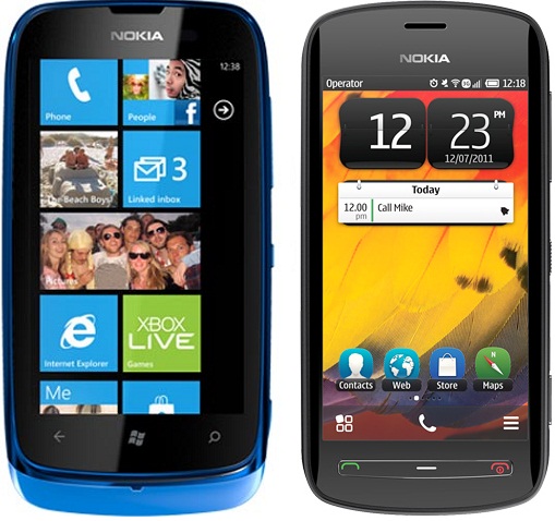 Иконки Для Тем Nokia