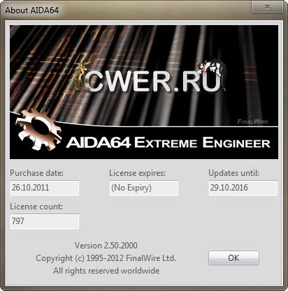 AIDA64 Extreme 2.50.2000
