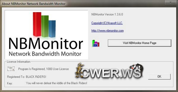 NBMonitor Network Bandwidth Monitor 1.3.6.0