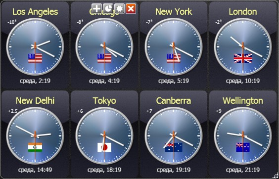 download the new for mac Sharp World Clock 9.6.4