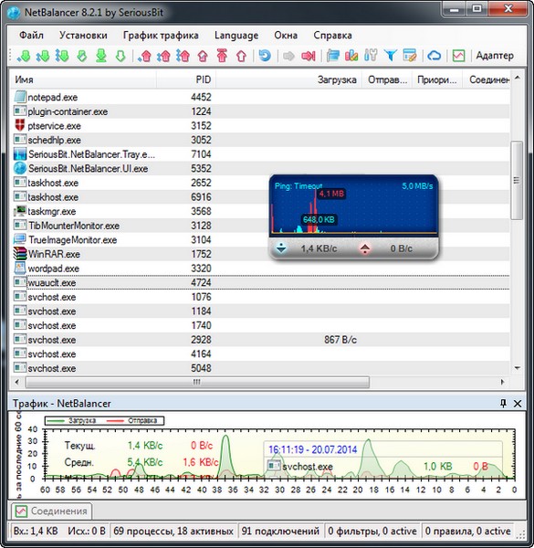 NetBalancer