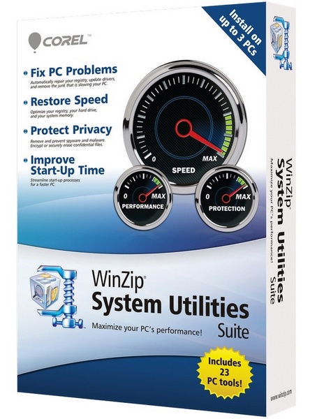 WinZip System