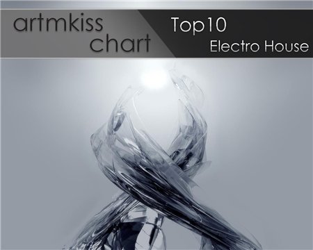 Chart Top10