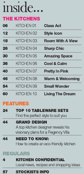 Top 10 Kitchens №2 (Winter 2012)с