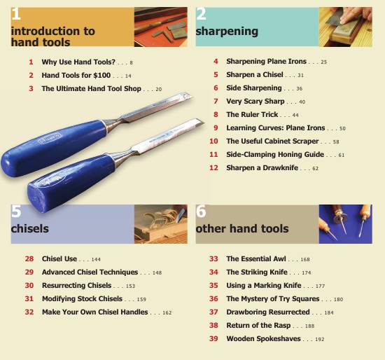 Popular Woodworking. Hand Tool Essentials: Refine Your Power Tool
