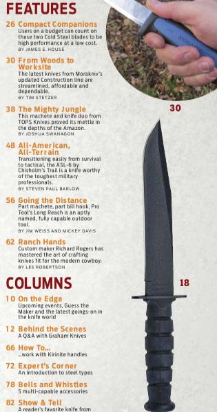 Knives Illustrated №2 (March-April 2015)с