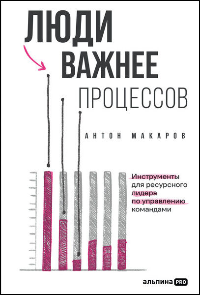 Антон Макаров. Люди важнее процессов. Инструменты для ресурсного лидера по управлению командами