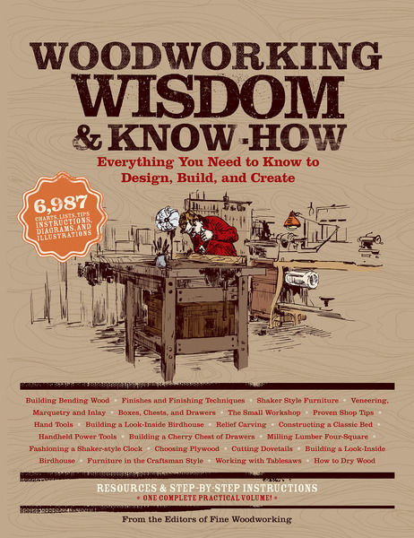 Woodworking Wisdom & Know-How. Everything You Need to Know to Design, Build, and Create